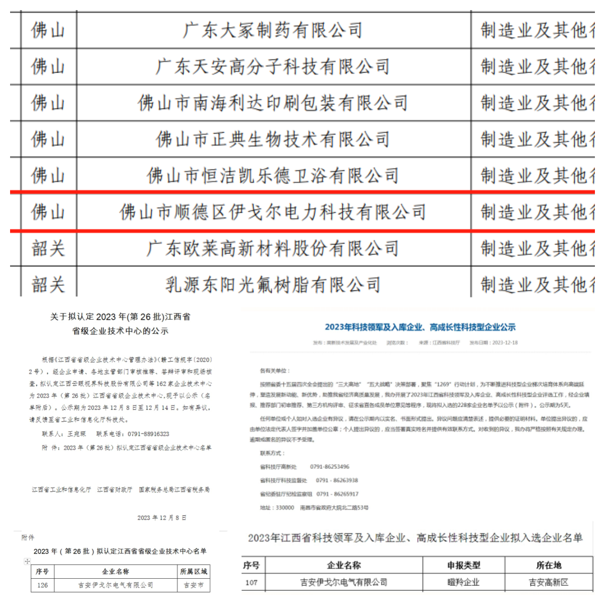 s36沙龙会荣获政府奖项