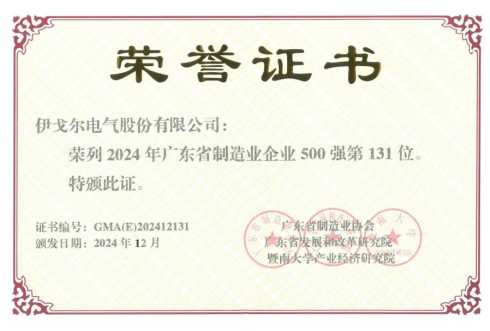 s36沙龙会喜获【广东省制造业企业500强】